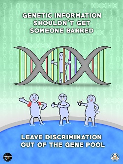 Genetic Information Discrimination Poster