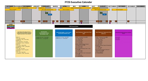 Executive Course Calendar FY 23