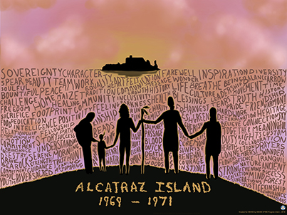 Image of 2019 Alcatraz Poster