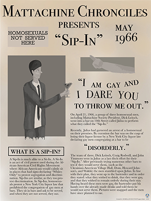 Image of 2019 Sip In Civil Rights Poster